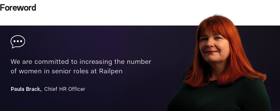 Image shows Railpen's Chief HR Officer, Paula Brack, quoted as follows: "We are committed to increasing the number of women in senior roles at Railpen".