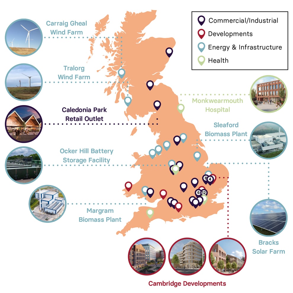Image shows a map of the UK featuring Railpen's investments across commercial, developments, energy & infrastructure and health.